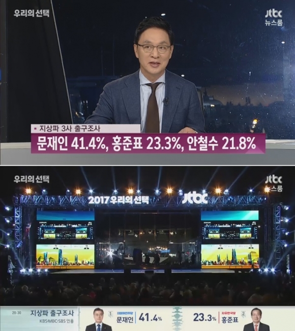 ▲정두언 전 국회의원(사진=JTBC )