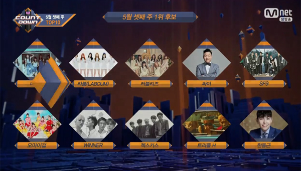 ▲'엠카운트다운' 524회 캡처(사진=Mnet)