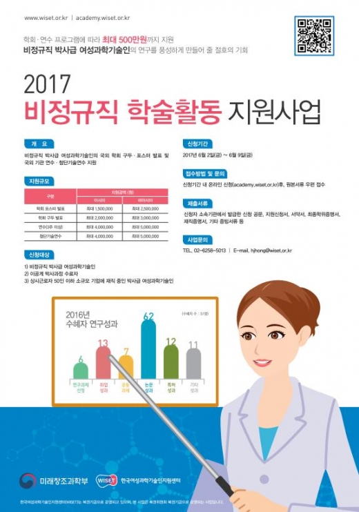 (한국여성과학기술인지원센터)