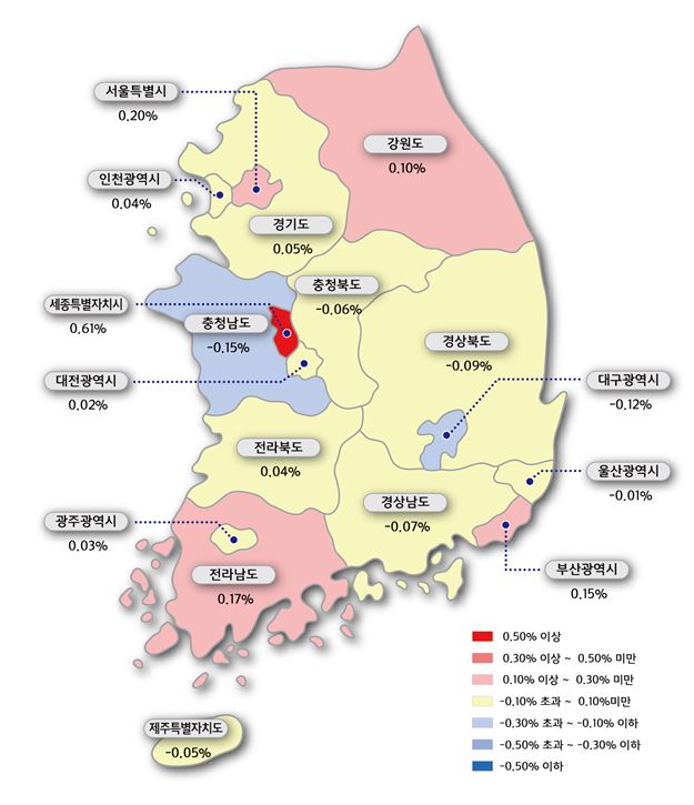 ▲시도별 아파트 매매가격지수 변동률(자료=한국감정원)