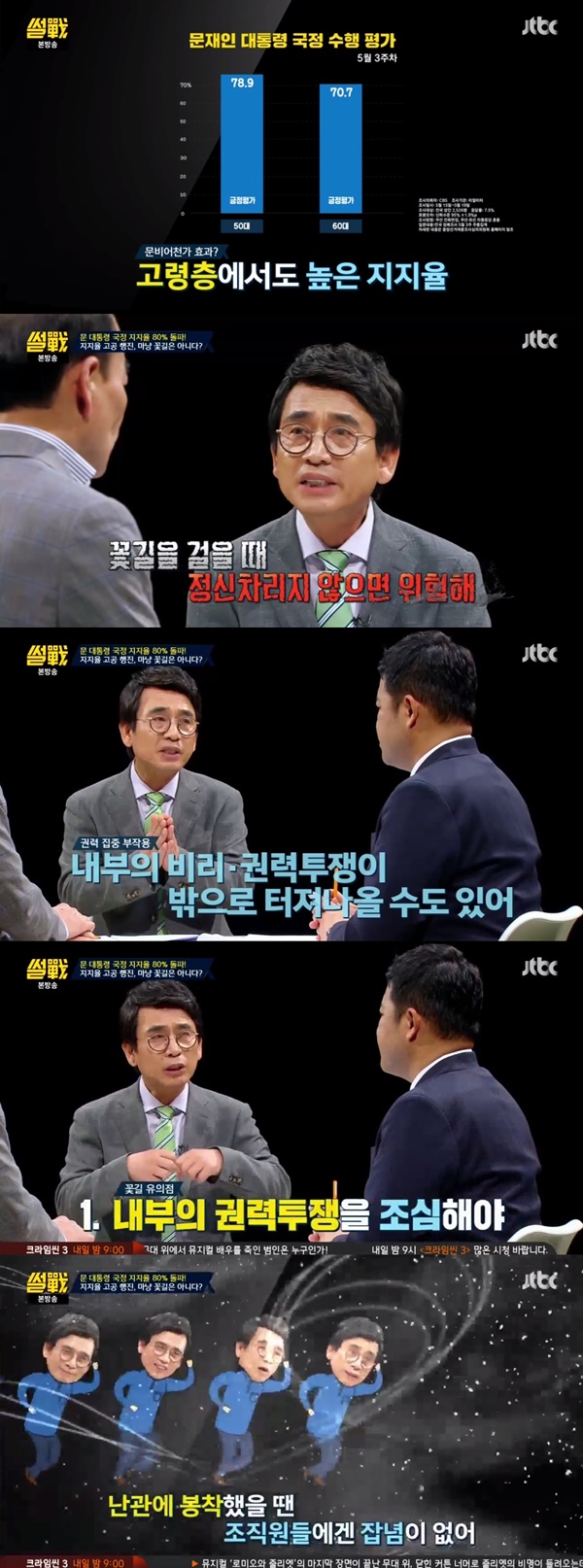(▲JTBC '썰전')