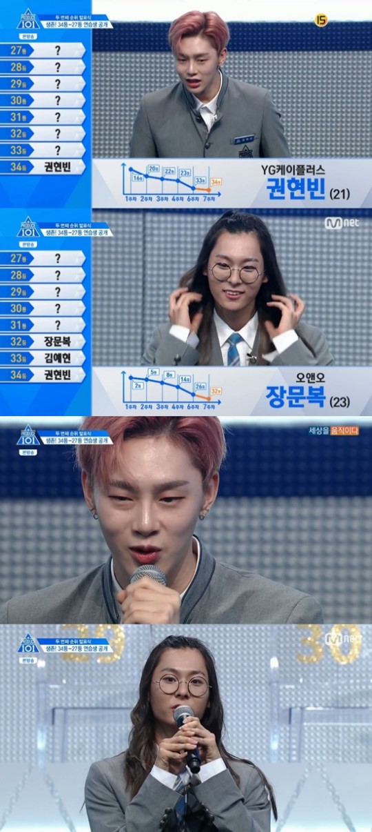 (▲엠넷 '프로듀스 101 시즌2')