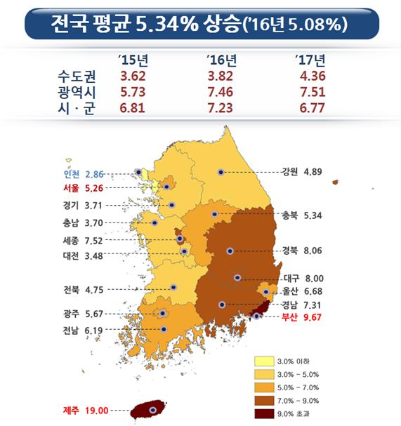 (자료=국토교통부)