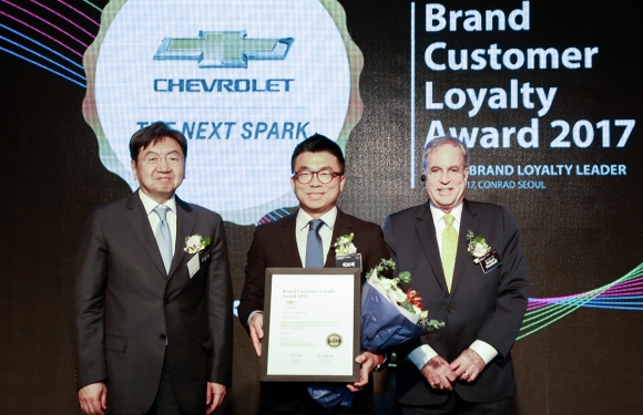▲쉐보레(Chevrolet)가 30일 오후, ​​서울 ​여의도 콘래드 호텔에서 개최된 ‘2017 브랜드 고객충성도’ 시상식에서 스파크, 말리부, 트랙스 등 3개 차종 1위를 수상했다. (사진제공=한국GM)