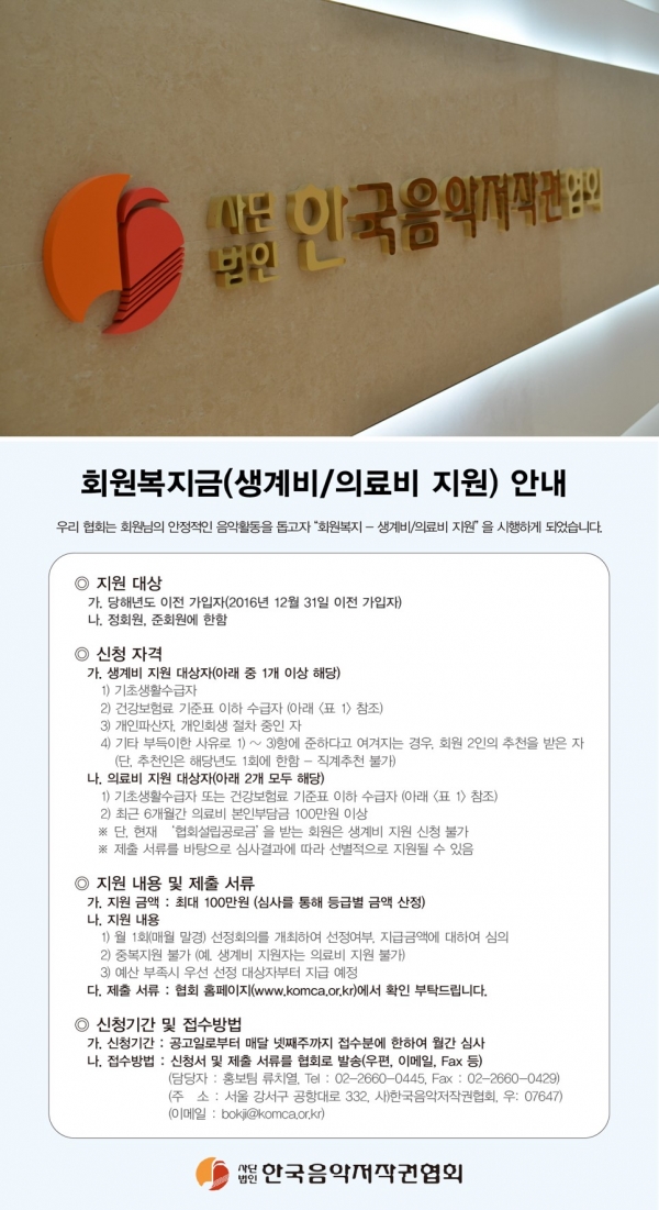 (사진=한국음악저작권협회)