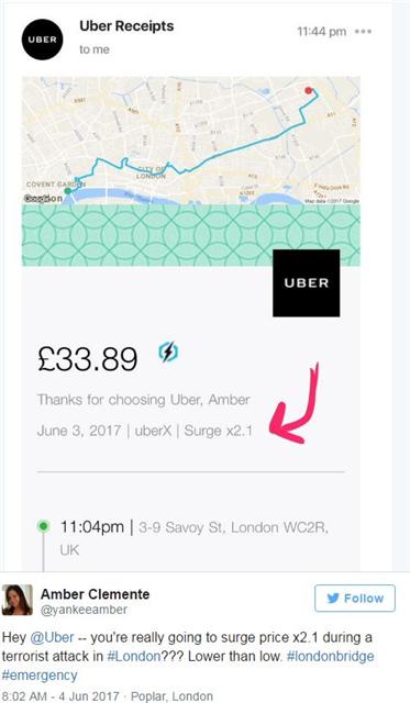 ▲우버가 지난 3일(현지시간) 런던에서 테러가 발생했을 때 '서지프라이싱' 기능을 유지해 비난을 받고 있다. 출처 = 트위터 화면 캡쳐 