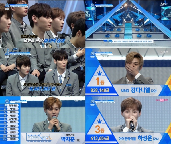 ▲(출처-Mnet '프로듀스101 시즌2' 영상 캡처)