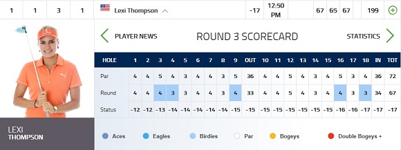 ▲렉시 톰슨의 3라운드 스코어