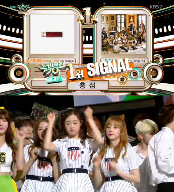 ▲'뮤직뱅크' 6월 3주 1위로 걸그룹 트와이스가 선정됐다.(사진=KBS2)