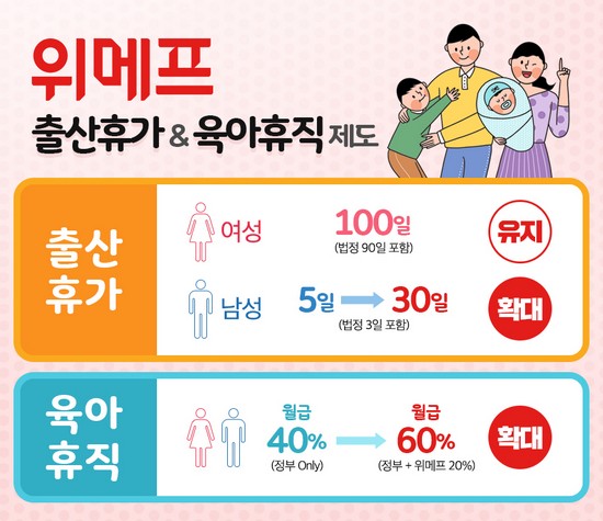 (사진제공=위메프)