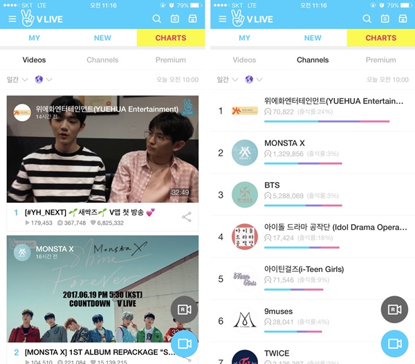 (사진=위에화 엔터테인먼트 코리아)