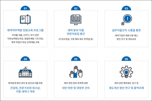 ▲한국제약산업연구회 주요 활동