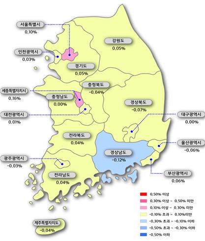 ▲시도별 아파트 매매가격지수 변동률(자료=한국감정원)