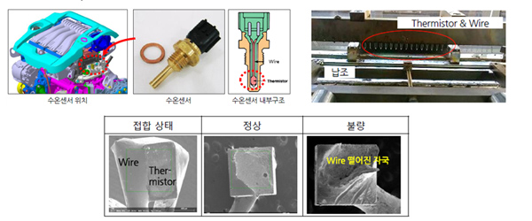 ▲수온센서 납접 불량(환경부)