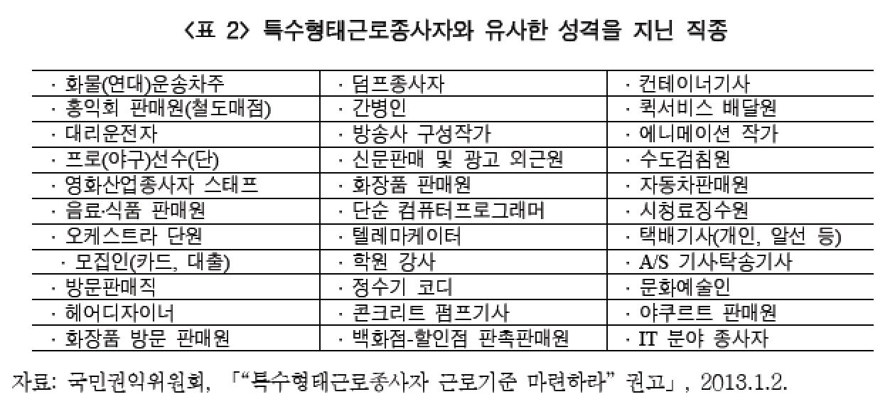 (김해영 의원실)