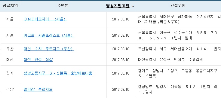 (출처=아파트투유 홈페이지)