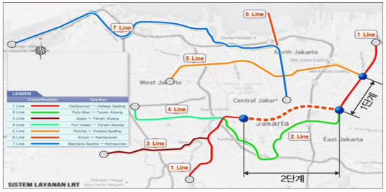 ▲인도네시아 자카르타 경전철(LRT) 사업 개요도