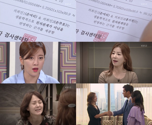 (▲KBS2 일일드라마 '이름 없는 여자')