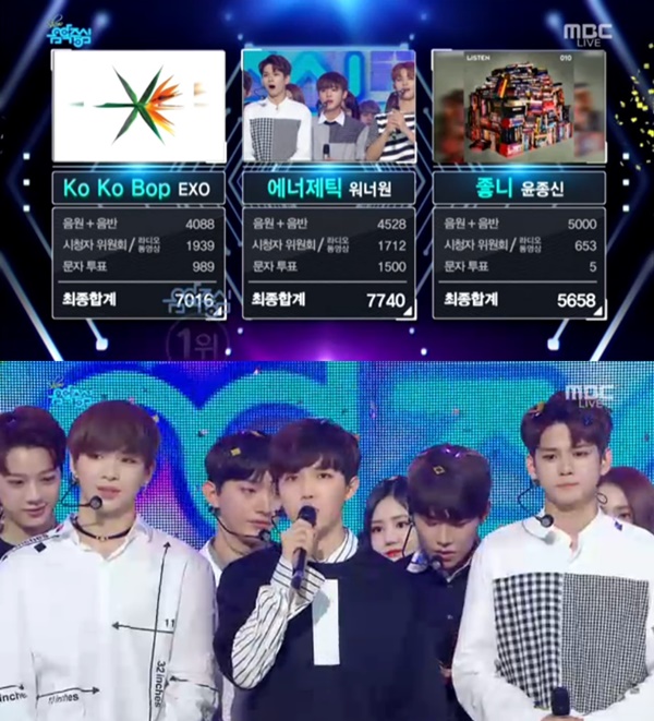 ▲워너원 1위(사진=MBC '음악중심' 캡처)