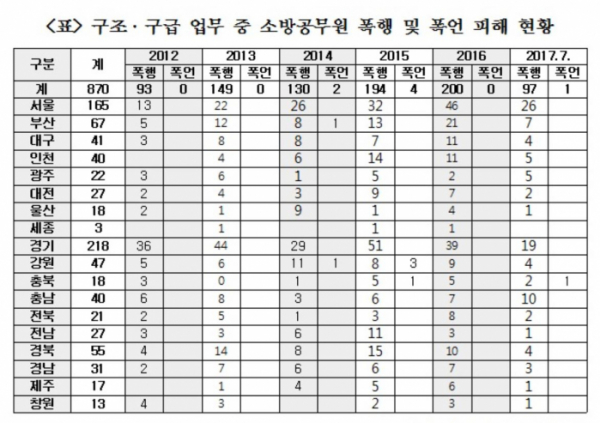 (홍철호 의원실)