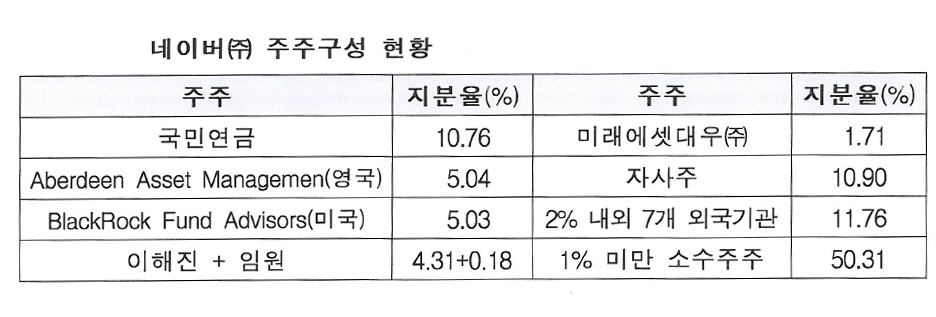 (출처=공정거래위원회)