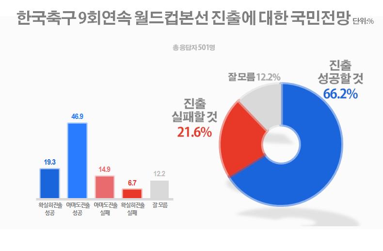 (출처=리얼미터 홈페이지)