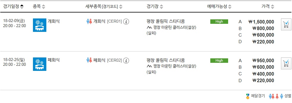 (출처=평창올림픽 티켓 예매 홈페이지)
