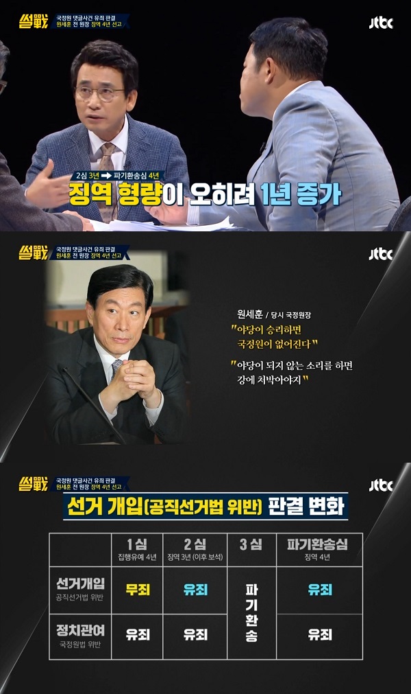 (출처=JTBC '썰전')