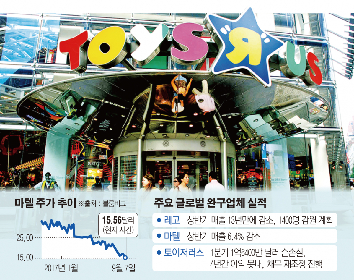 ▲미국 뉴욕 맨해튼에 있는 토이저러스 매장. (사진제공 = 뉴시스)