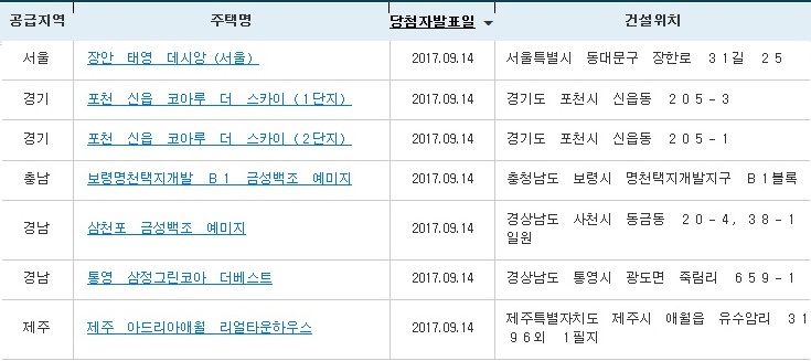 (출처=아파트투유 홈페이지)