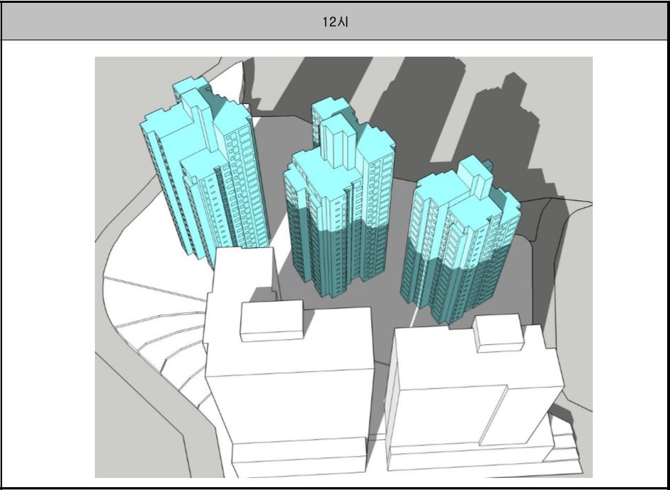 ▲마포구 창전동의 창전1구역 재건축조합과 이 앞에 들어서는 서울시의 청년주택간의 일조권 갈등이 빚어지고 있다. 사진은 창전1구역 조합 측이 실시한 일조권 피해 시뮬레이션 결과.(사진=창전1구역 주택재건축정비사업조합)