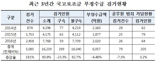 (윤재옥 의원실)