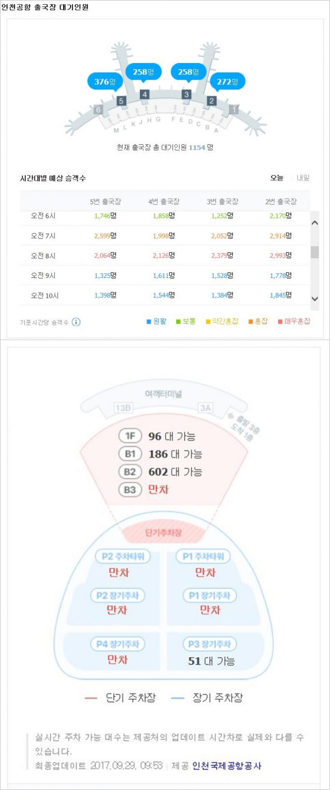 (출처=인천국제공항공사)