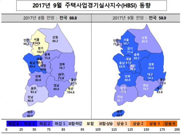 (자료=주택산업연구원)