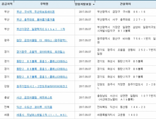 (출처=아파트투유 홈페이지)