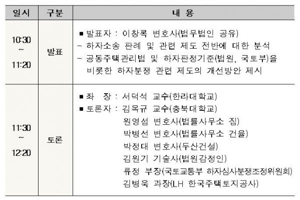 ▲주택도시보증공사가 HUG 서울역 사옥에서 22일 개최하는 컨퍼런스의 세부일정(자료=주택도시보증공사)