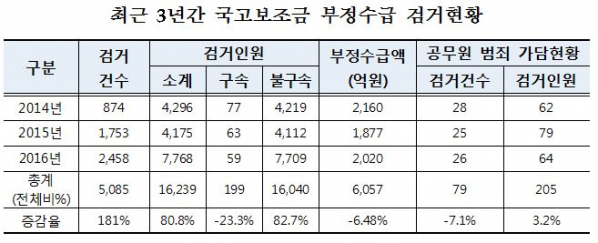 (윤재옥 의원실)