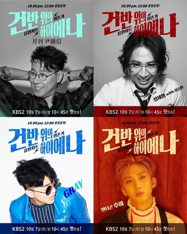 (사진=KBS2 제공)