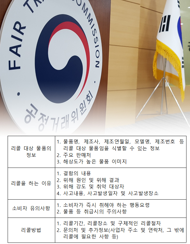 (출처=공정거래위원회)