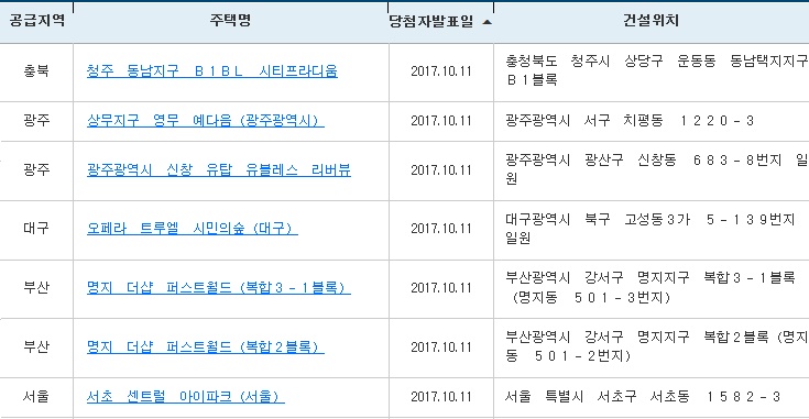 (출처=아파트투유 홈페이지)