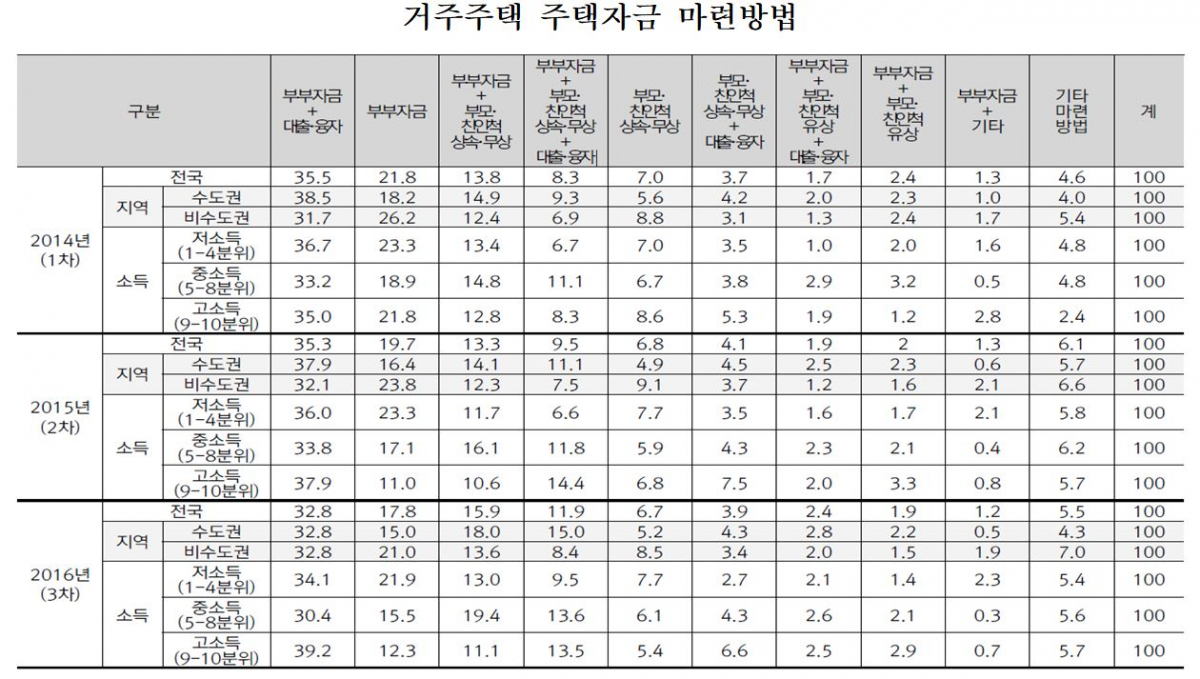 (사진=전현희 의원실)