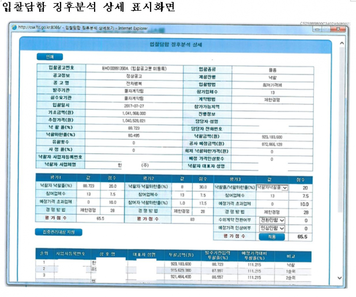 (홍일표 의원실)