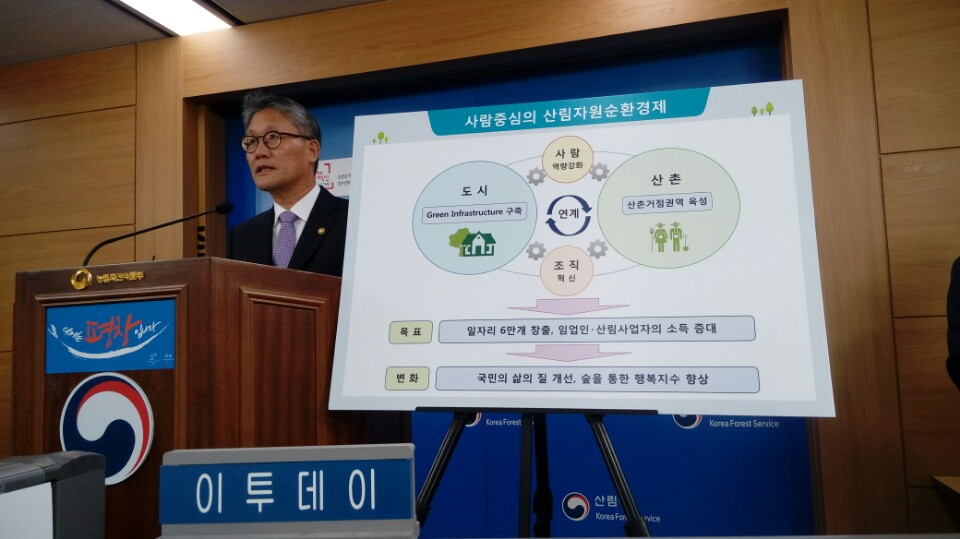 ▲김재현 산림청장이 23일 정부세종청사 농림축산식품부에서 향후 전략과제를 브리핑하고 있다.