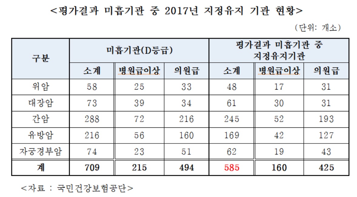 (김상훈 의원실 제공)