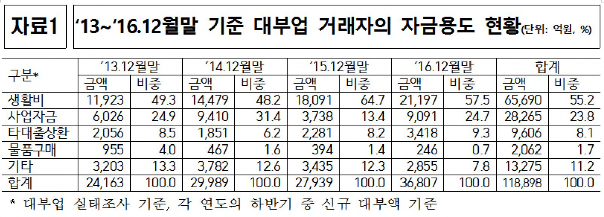 ▲박찬대 의원실