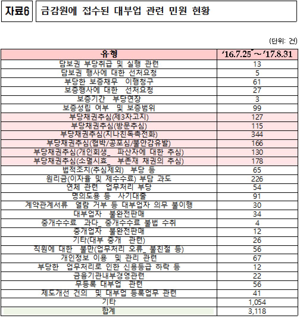 ▲박찬대 의원실