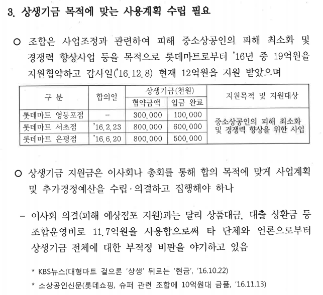 ▲중소기업중앙회 감사 문건(자료제공=우원식 의원실)