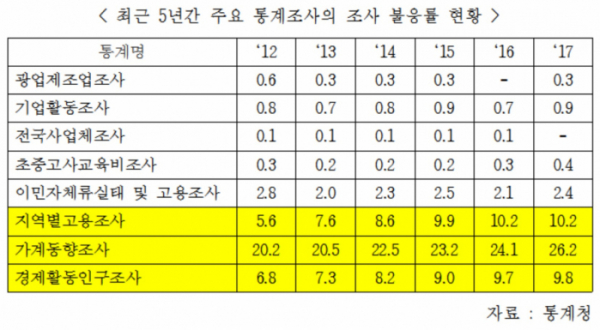 (엄용수 의원실)