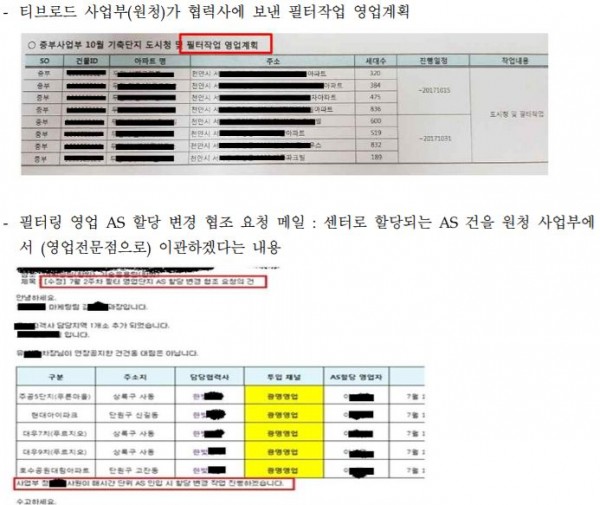 ▲(사진=추혜선 의원실)
