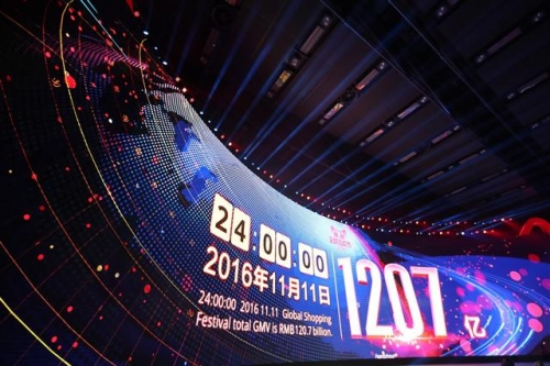 ▲알리바바는 지난해 11월 11일 ‘광군제’ 특수에서 총거래액 1207억 위안을 달성했다.